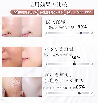 スタイリッシュ　ハイドラフェイシャル　5つの機能で万能！ Amazon.co.jp: ハイドラフェイシャル 自宅用 スパのための専門家